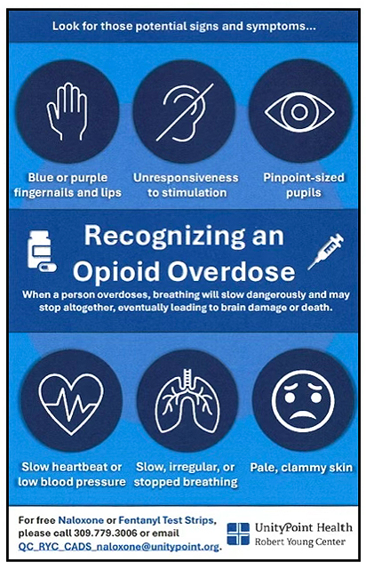 recognizing signs of opioid overdose flyer